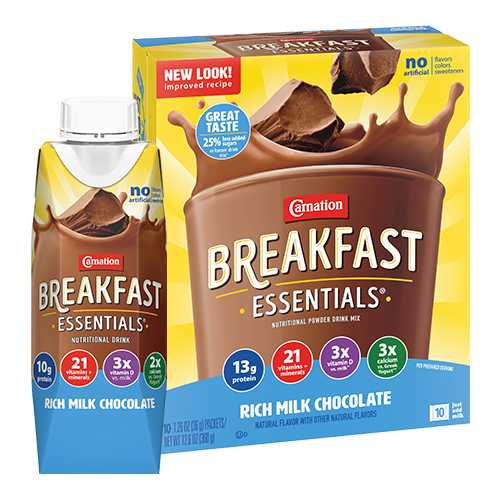 Carnation Breakfast Essentials® Resources NHS